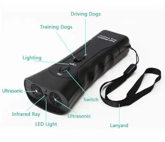 Ultrasonic Bark Control Device - Stop Dog Barking