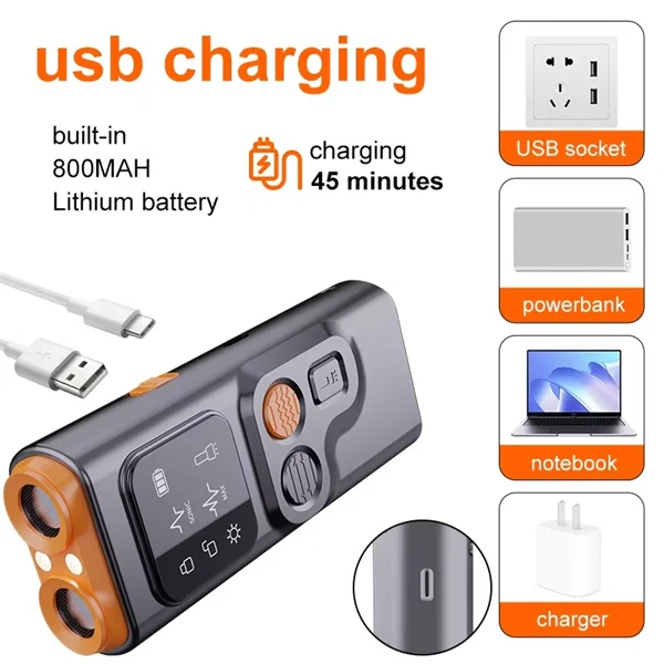 Ultrasonic Dog Bark Control – Dual Head Bark Deterrent with High-Frequency Flashlight | Long-Lasting, Safe & Effective