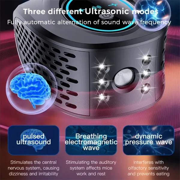 Ultrasonic Rodent Repeller – High-Power Pest Control Device for Mice, Rats, Insects – Indoor Electronic Mouse Repellent