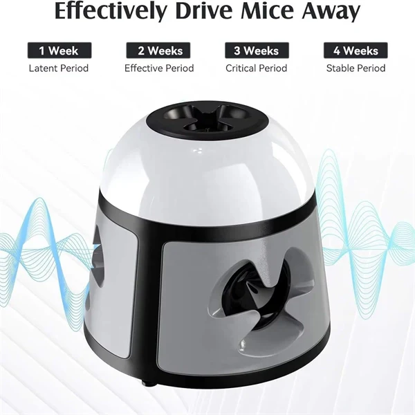 360° Ultrasonic Rodent Repeller – 4-Mode Mouse & Rat Deterrent with Flashing Lights & Alarm, Indoor Pest Control for Mice, Cockroaches, Ants, Spiders