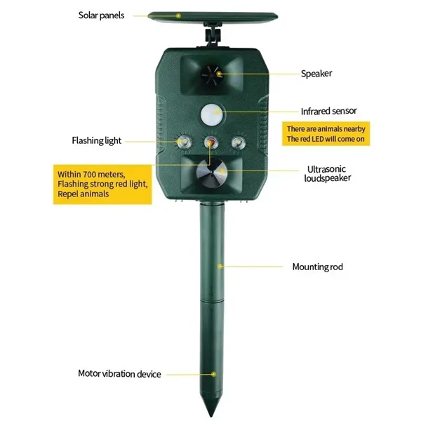 Ultrasonic Solar-Powered Animal Repeller – Infrared Detection, LED Flashing, Adjustable Frequency for Repelling Dogs, Cats, Birds, Raccoons, Mice, Snakes