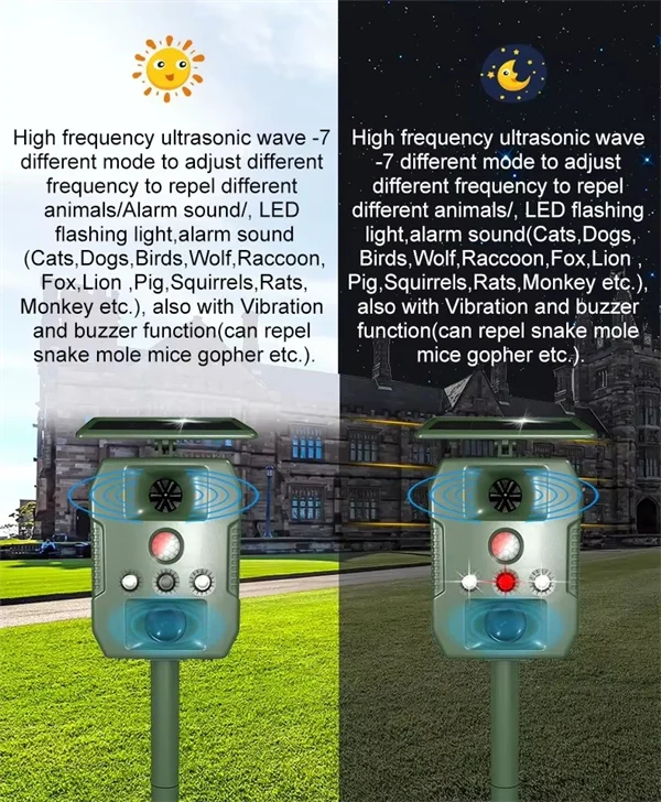 Ultrasonic Solar-Powered Animal Repeller – Infrared Detection, LED Flashing, Adjustable Frequency for Repelling Dogs, Cats, Birds, Raccoons, Mice, Snakes