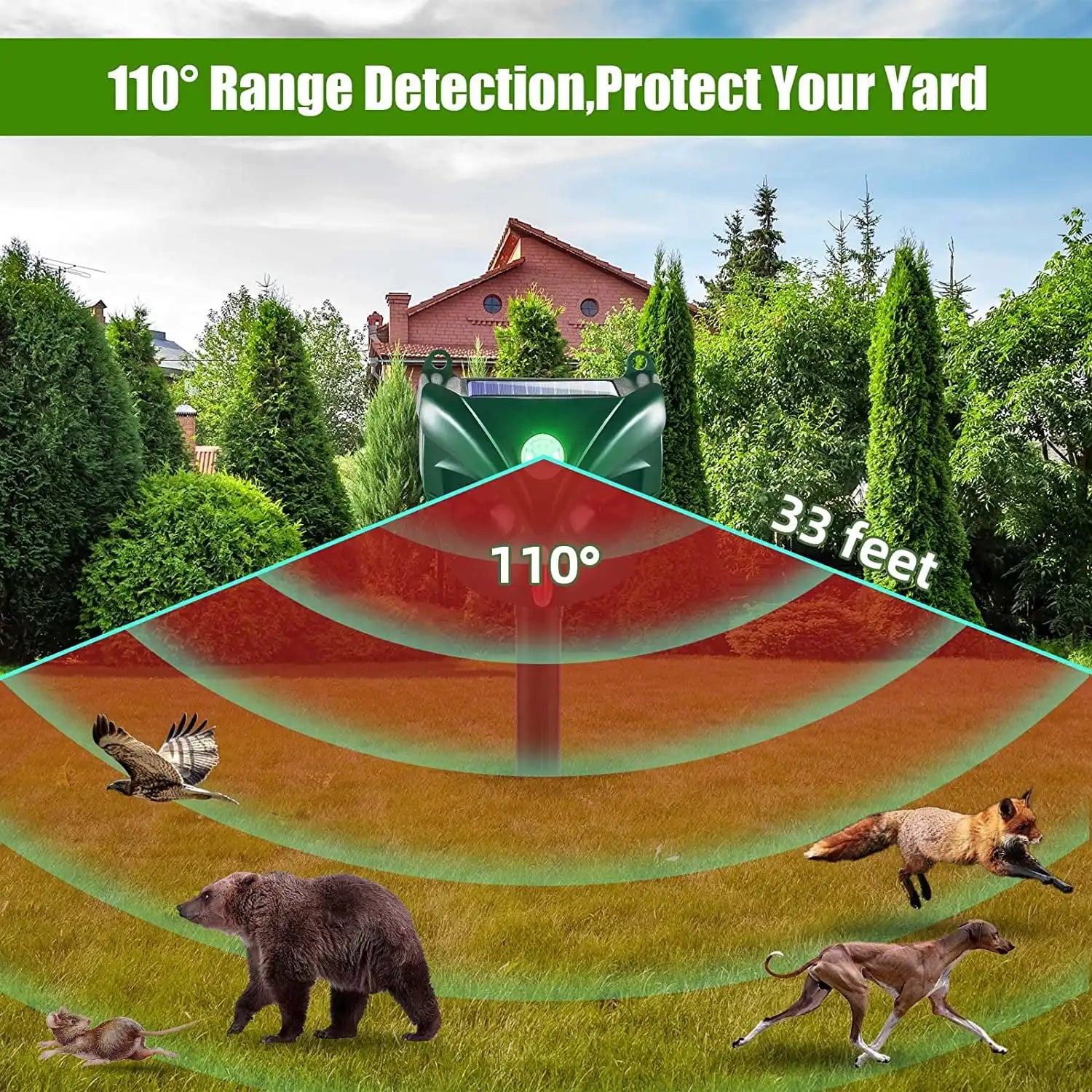 Ultrasonic Solar Yard Animal Repeller with Motion Sensor and Flash Light - For Rodents Squirrel Dogs