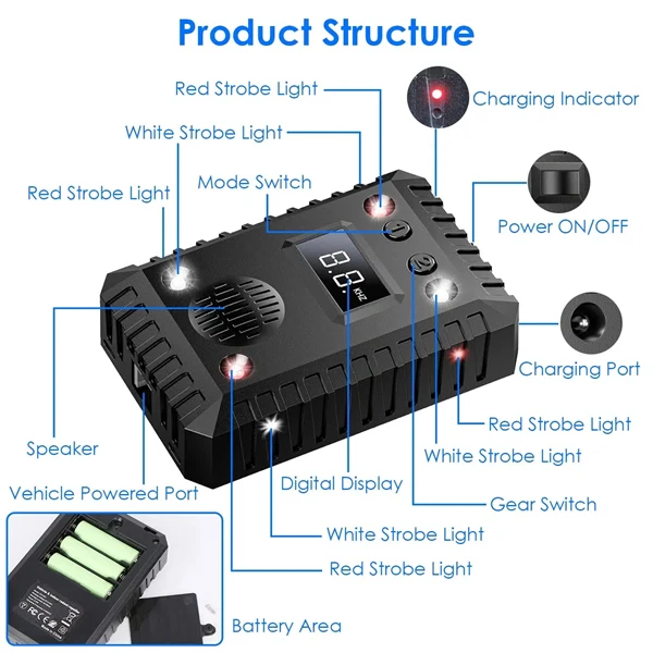 Under-Hood Ultrasonic Mice Repeller for Cars – Get Rid Of Mice in 48 Hours