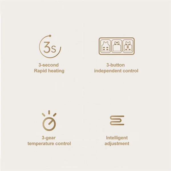 Women's 15 Heat Zones USB Heated Vest