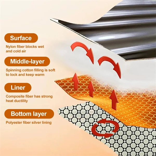 Women's 15 Heat Zones USB Heated Vest