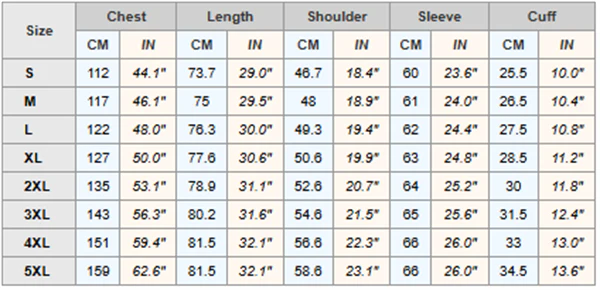 Vintage Michigan Workwear Jacket – Heavy-Duty Retro Unisex Utility Coat