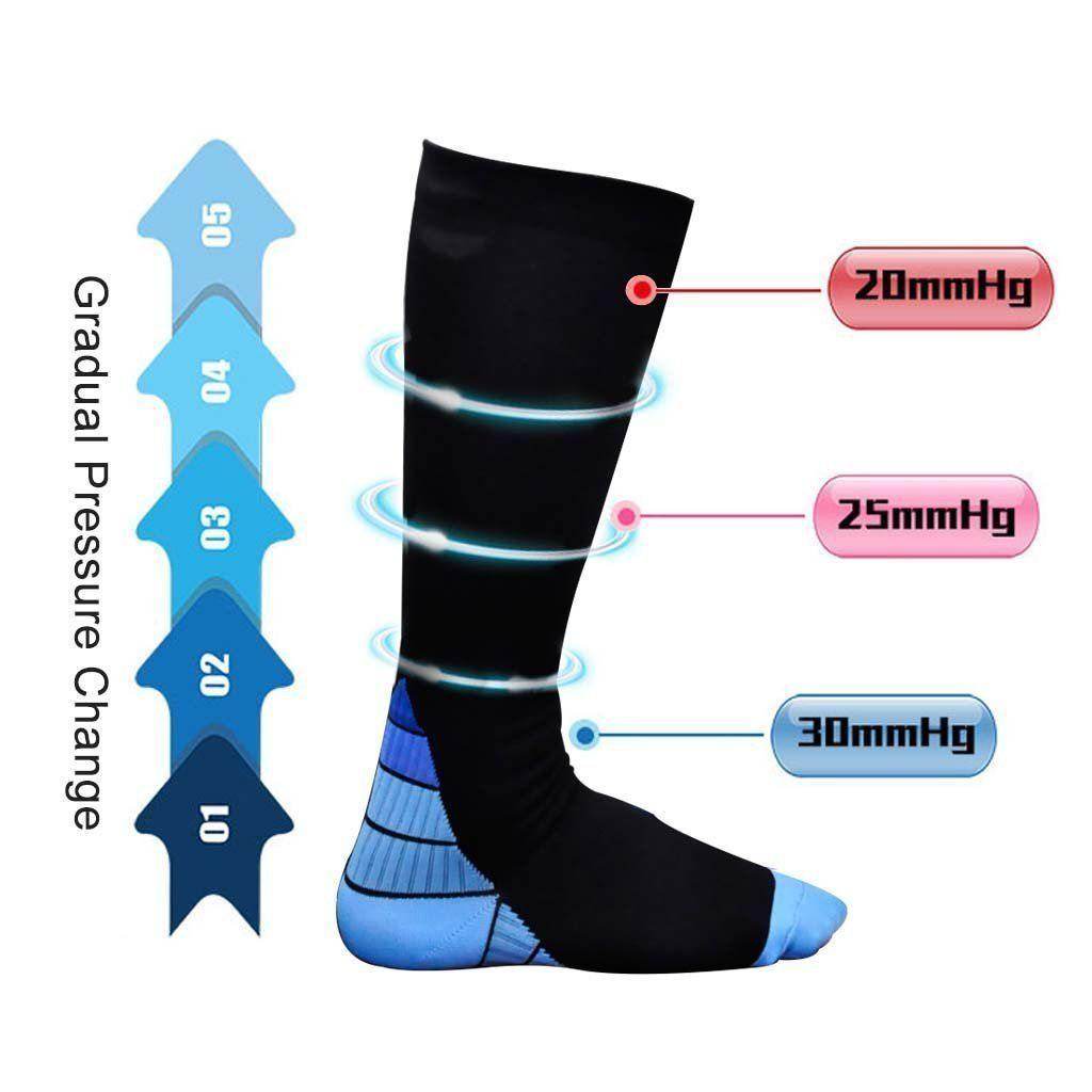 Athletic Fit Compression Socks with Graduated Target Zones 20-30 mmHg Support Stockings