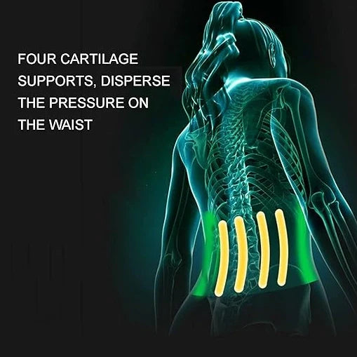 Adjustable Widened Waist Belt Fixed Breathable Waist Support