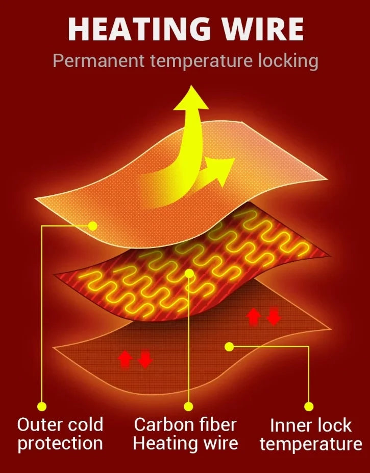 23 Zones Warm Heated Jackets Coats with Hood  for Men Women