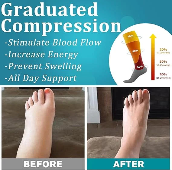 ROYALUCK 6 Pack Copper Compression Socks for Women and Men Circulation-Best Support for Medical, Running,Nursing,Athletic