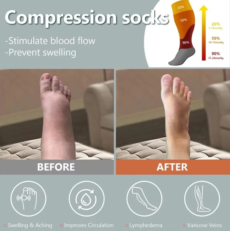 ROYALUCK 4 Pairs Plus Size Knee High Compression Socks for Women and Men