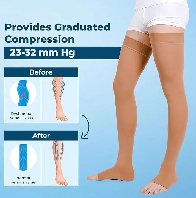 ROYALUCK Compression Socks Varicose Veins Socks For Men and Women 23-32mmHg