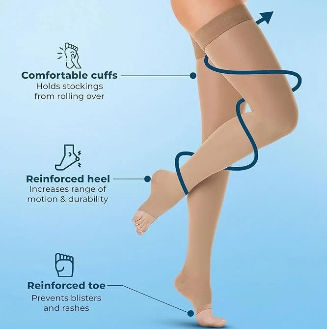 ROYALUCK Compression Socks Varicose Veins Socks For Men and Women 23-32mmHg