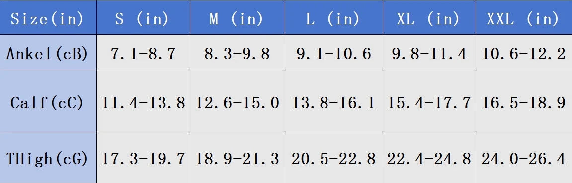 ROYALUCK Thigh High Compression Stockings 15-21mmHg Gradient Support Compression Hosiery