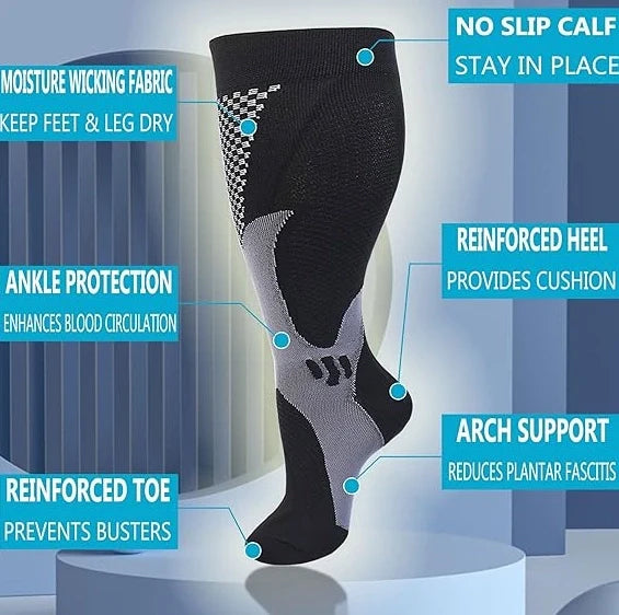 ROYALUCK 3 Pairs Plus Size Compression Socks Extra Large Knee High Support for Circulation Support