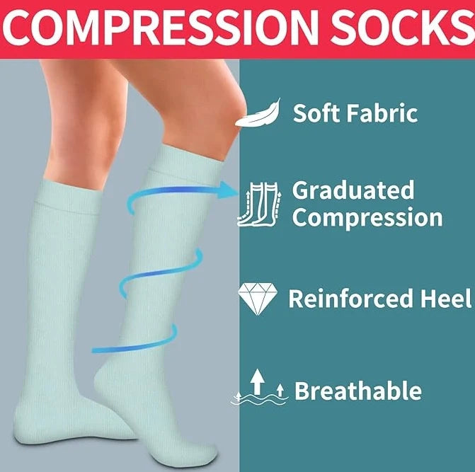 ROYALUCK 3 Pairs Comfortable Sports Compression Socks for Men and Women