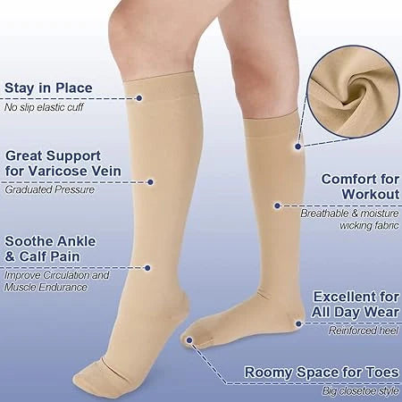ROYALUCK Medical Compression Socks for Women & Men Circulation 15-21 mmHg