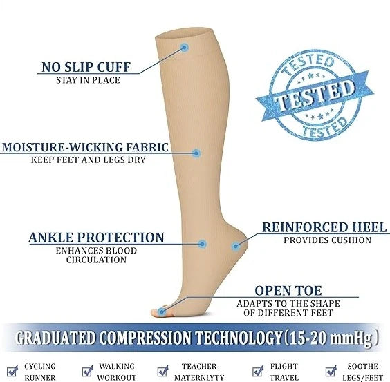 ROYALUCK Open Toe Compression Stockings for Men Women 15-21mmHg