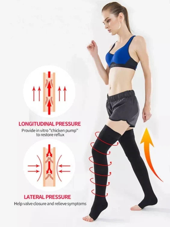 ROYALUCK Thigh High Compression Stockings 15-21mmHg Gradient Support Compression Hosiery