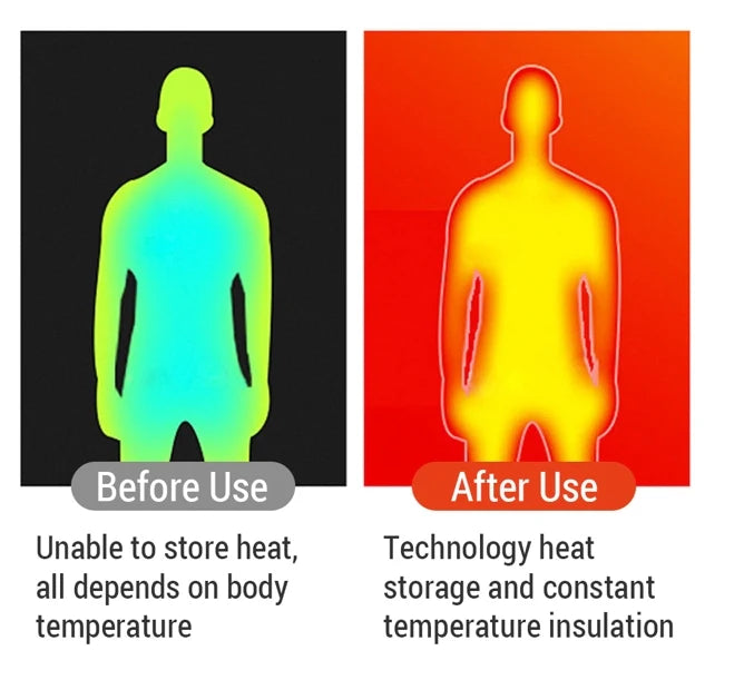 Heated Vest 26 Areas Smart Heated Winter Vest for Men & Women